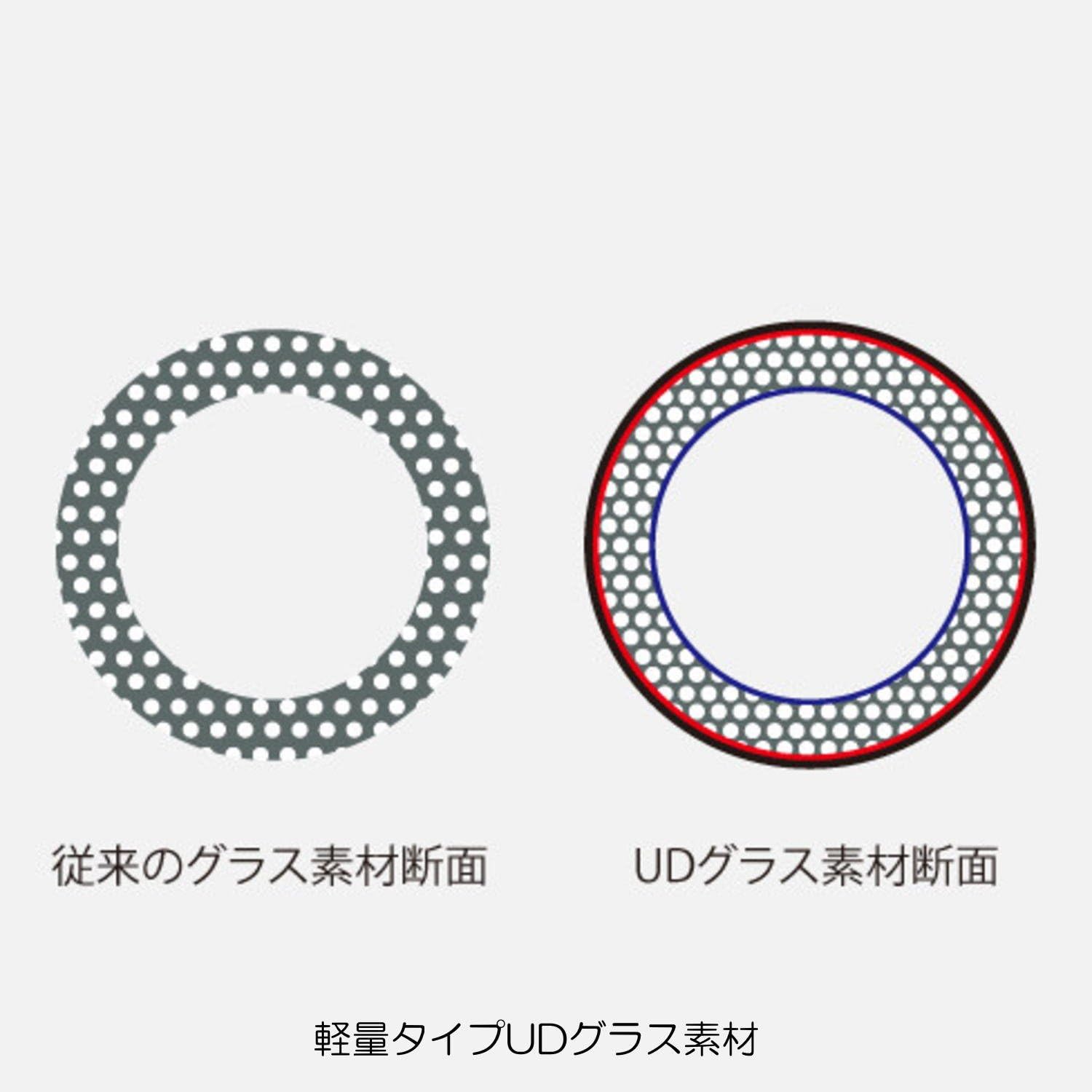 当店一番人気 SHIMANO MIYOSHIシマノ 舳 40-300 docsautoersc.com